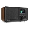 PADOVA Radio FM DAB+, 40W, Bluetooth/DAB+/FM/USB, Audizio