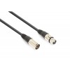 Cablu DMX, XLR tata - XLR mama 1.5m (110Ohmi)